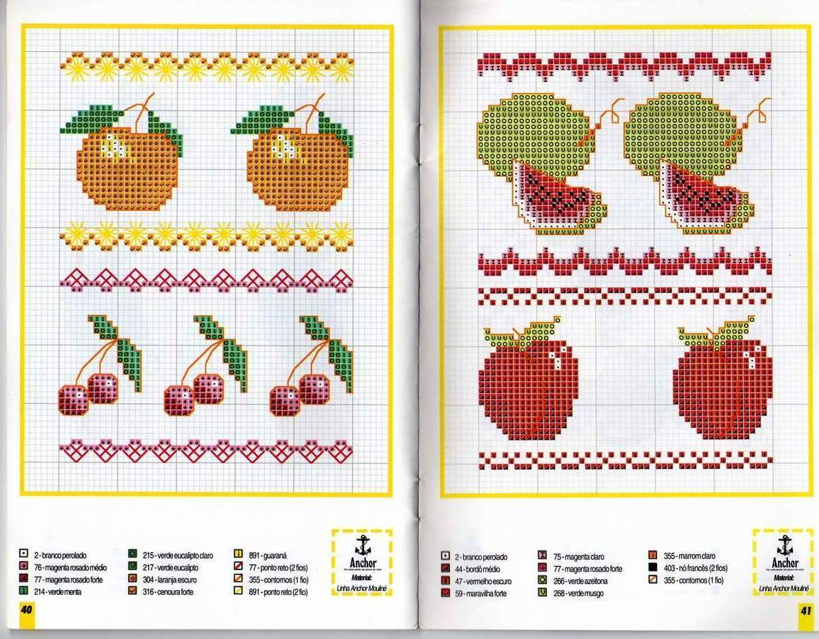 Schema Punto Croce Bordo Cucina