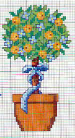 Schema punto croce Fiori albero