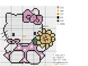 Schema punto croce Hello Kitty 51