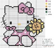Schema punto croce Hello Kitty 86