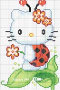 Schema punto croce Hello Kitty 89