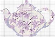Schema punto croce Teiera Violetta