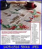 Permin of Copenhagen - Natale - schemi e link-christmas-tablecloth-jpg