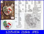 Permin of Copenhagen - Natale - schemi e link-01-9228-elf-heart-shaped-ornament-jpg