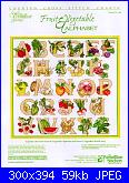 Vermillion Stitchery - schemi e link-vermillion-stitchery-fruit-vegetable-alphabet-jpg