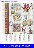 Vermillion Stitchery - schemi e link-vermillion-christmas-alphabet-3-jpg