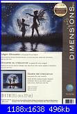 Dimensions - Schemi e link-pc-jpg