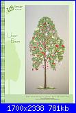 Ulrike Blotzheim - UB design - schemi e link-01-unser-baum-jpg