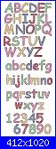 Alfabeti vari* ( Vedi ALFABETI ) - schemi e link-8-jpg