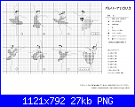 Danza - schemi e link-chart_8ballerinas-png