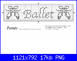 Danza - schemi e link-chart_pointe-png