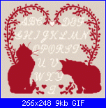 Gatti e Gattini - schemi e link-anagram-arc197_chats_coeur-gif