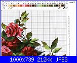 Rose, Roses, Rosas, Rosen - schemi e link-3-jpg