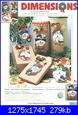 Idee Natalizie per decorare  la casa...- schemi e link-frosty-santa-ornaments-pic-jpg