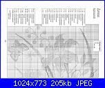 Borse - sacche -  borsellini schemi e link-fiori-e-farfalle-jpg