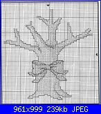 Alberi e Foglie - schemi e link-trees-crown-jpg
