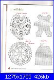 cerco schema cuoricini-cuore-4-jpg