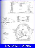 Cerco schema Vestitino ad uncinetto (0-5 anni)-p-00061_neo_img-jpg