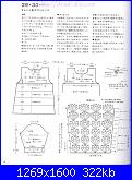 Cerco schema Vestitino ad uncinetto (0-5 anni)-p-00060_neo_img-jpg