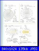 cerco schemi per bomboniere-mini_motif_crochet_pattern_006-jpg