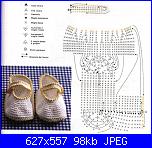 Cerco schemi per scarpine bebè.-jpg