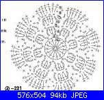 Cerco punti base per fiori uncinetto-1474682_32a75cc03975-jpg