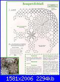 i miei schemi di vania-hpqscan0012-jpg