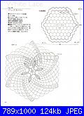 Centri centrini e tovaglie-137359788634926473-jpg