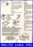 Portacellulari & Co.-porta-cellullre-conchiglia-2-jpg