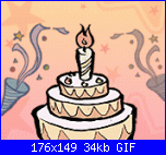 Auguri a Alex e Katia!-birthday-gif