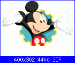 ciao,eccomi sono nuova e mi presento-topolino%2520welcome%2520ani-gif