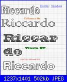 Schema per nome Riccardo F.-riccardo-jpg