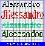 Alessandro su un bavaglino-alessandro_1-jpg