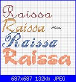 Richiesta nome * Raissa*-raissa2-jpg