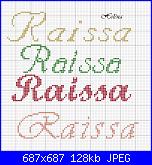 Richiesta nome * Raissa*-raissa3-jpg