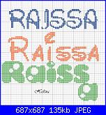 Richiesta nome * Raissa*-raissa4-jpg