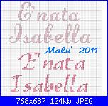 Richiesta "è nata Isabella"-e-nata-isabella-lauren-script-sonyanne-script-jpg