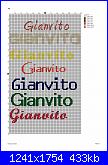 Nome * Gianvito*-gianvito-2_p%C3%A1gina_1-jpg