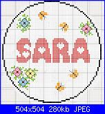 nome sara tra i fiori-sara-cuori-jpg