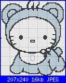 modificare schema Hello Kitty-fiocco-hk-jpg