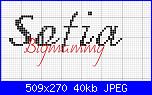 nome SOFIA con la grafia usata per Ginevra-sofia-jpg