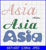 Richiesta nome * Asia*-asia1-jpg