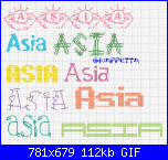 Richiesta nome * Asia*-asia-gif