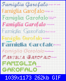 scritta "Famiglia Garofalo"-fam-garofalo2-gif