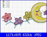 schema da modificare lune e stelle.-le3118%7E1-2-jpg