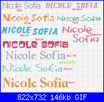 Nome * Nicole e Sofia*-nicole-sofia1-gif