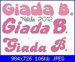 nome "Giada B." per Natalia-giada-b-jpg