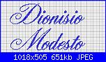 Nomi Dionisio e Modesto-dionisio_modesto_yorkshire-jpg