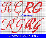 Richiesta iniziali * R e G *-rg22-png