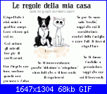 quadretto x un'amica animalista-le-regole-della-mia-casa-gif